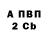 Метамфетамин Methamphetamine NAILS